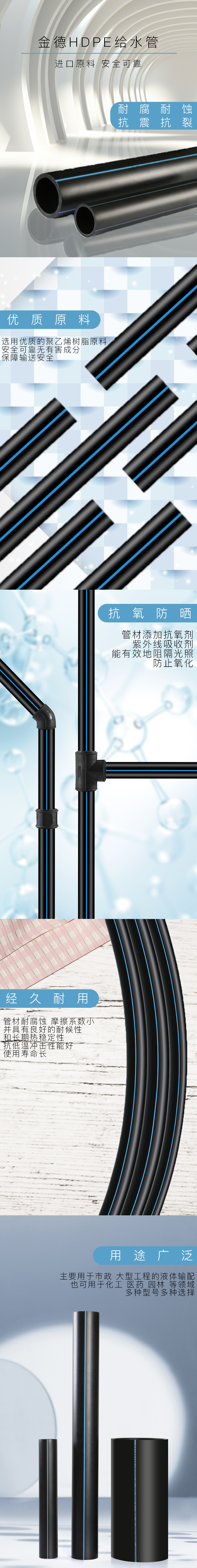 20230719946484.jpg HDPE給水管詳情頁(yè).jpg